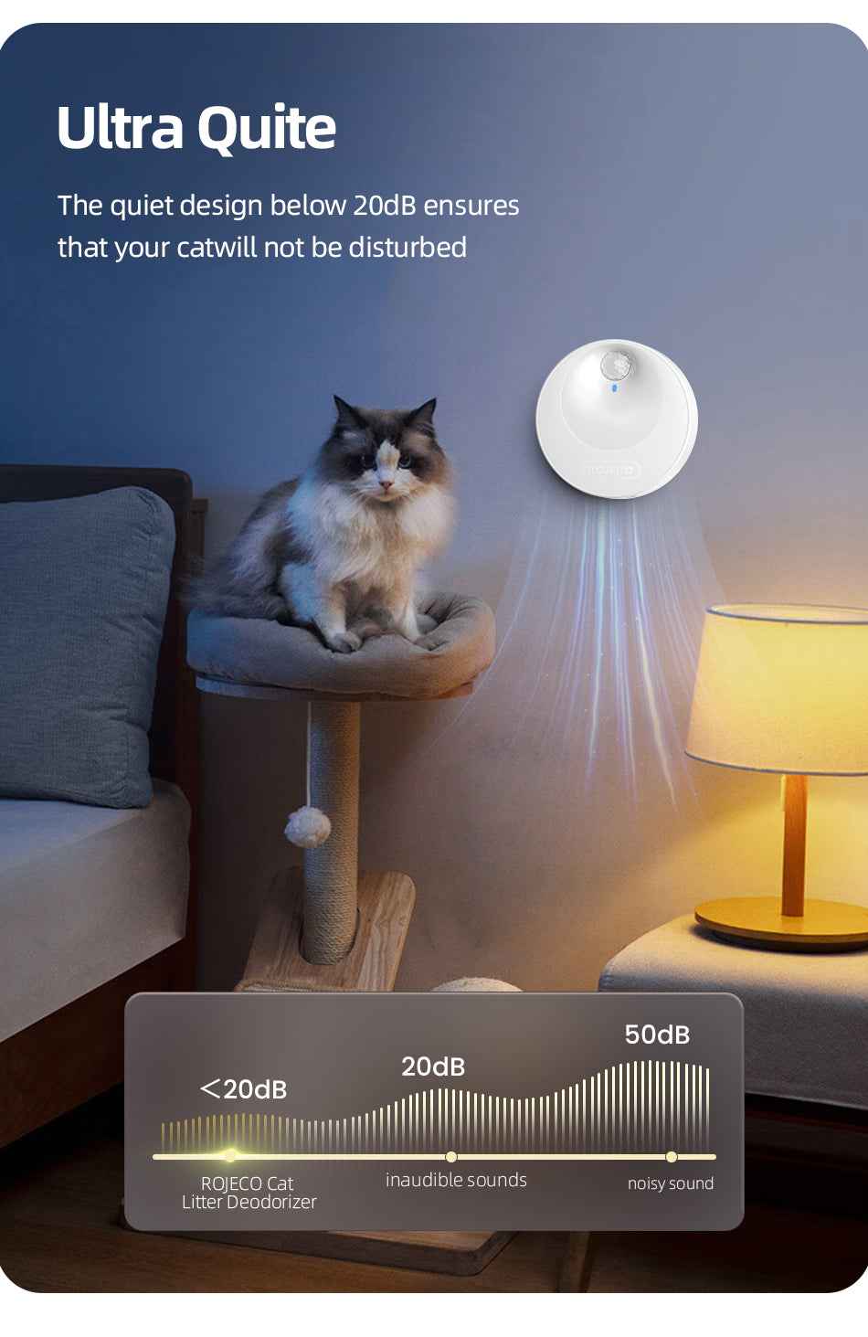 ROJECO Smart Cat Odor Purifier