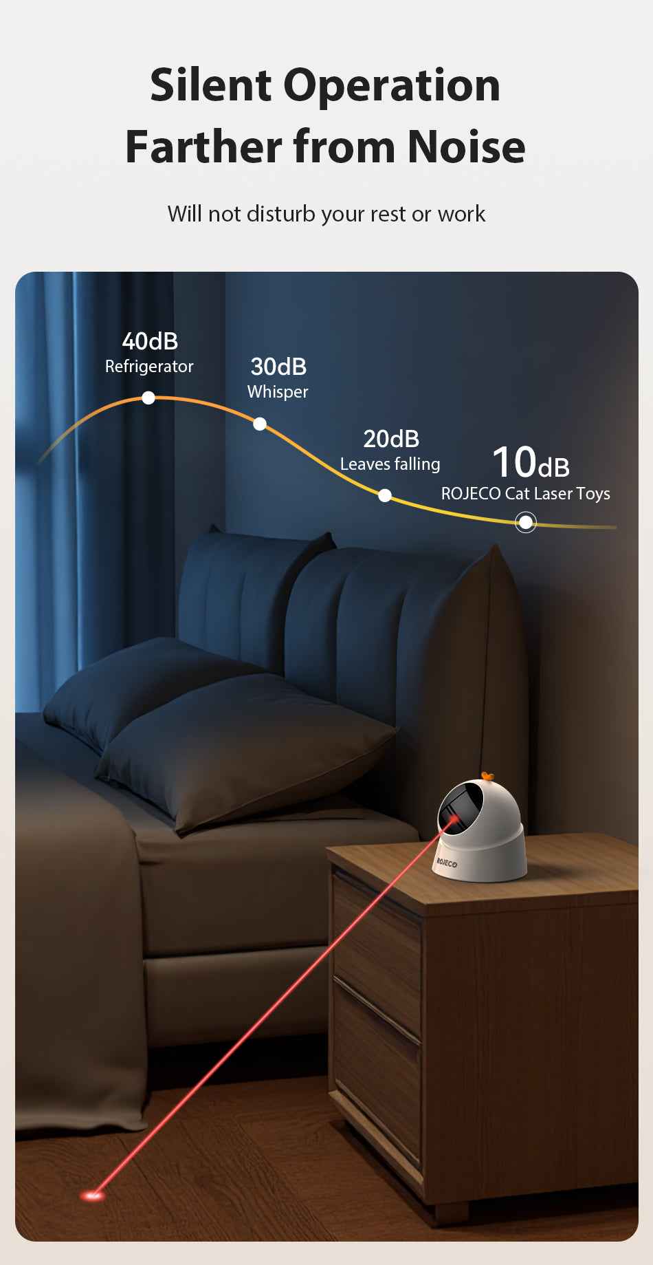 ROJECO Automatic Laser Cat Toy