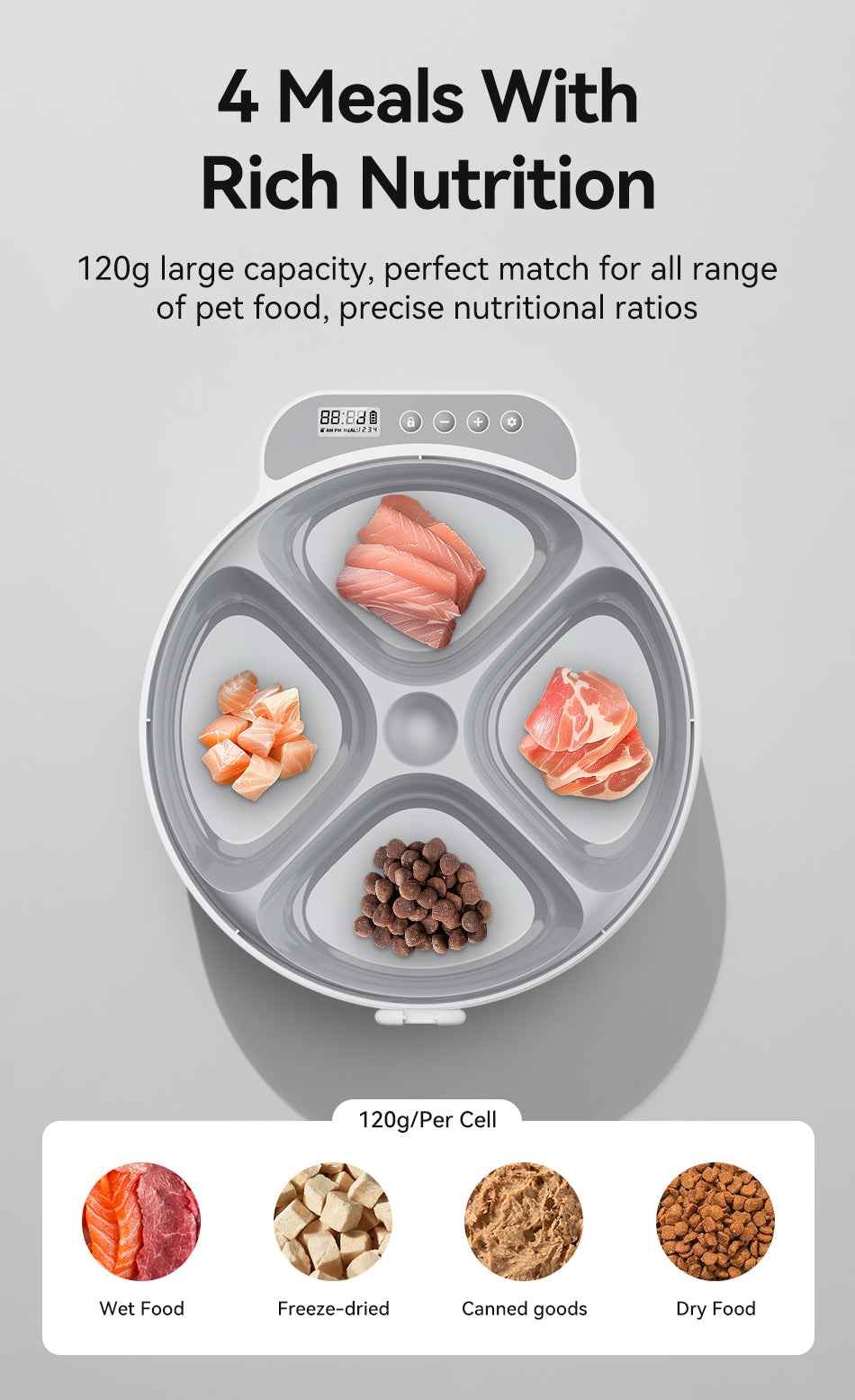 ROJECO F26 4‑Meal Cat Feeder