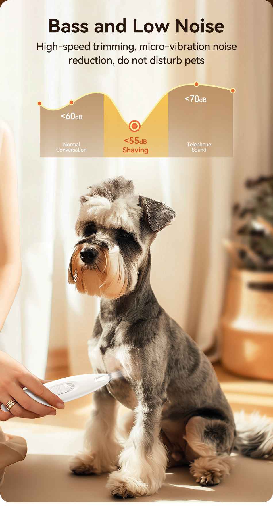 ROJECO T50 Pet Electric Clipper