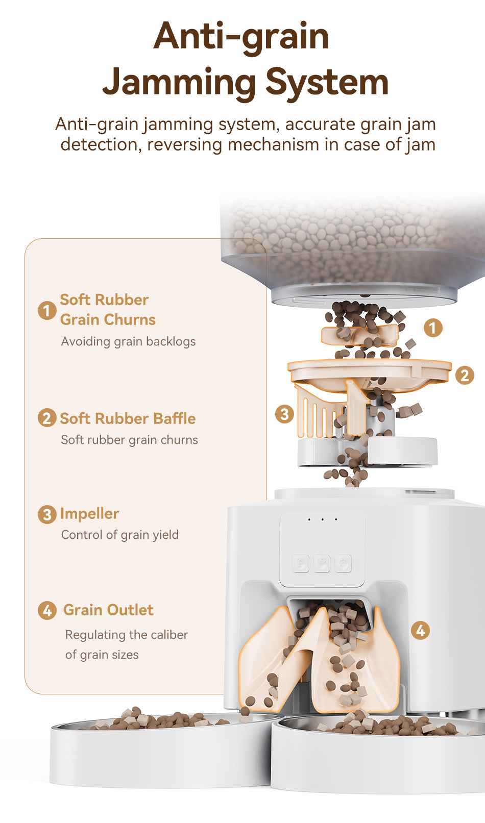 ROJECO 4.5L WiFi Smart Pet Feeder