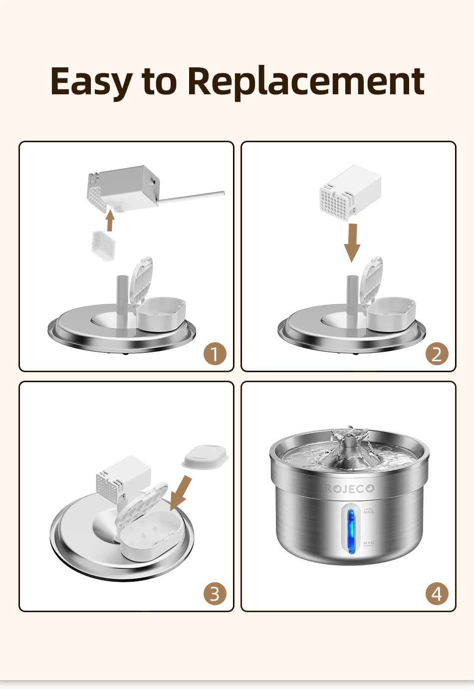ROJECO 2L Stainless Steel Cat Fountain Replacement Filter