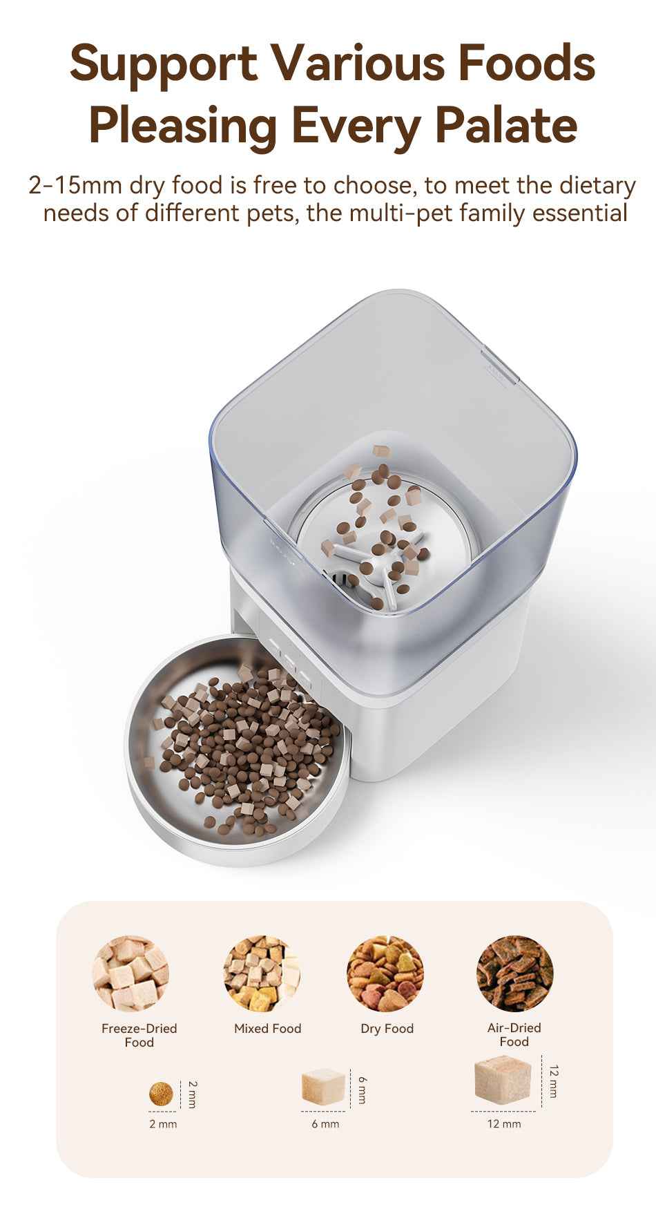 ROJECO 4.5L WiFi Smart Pet Feeder