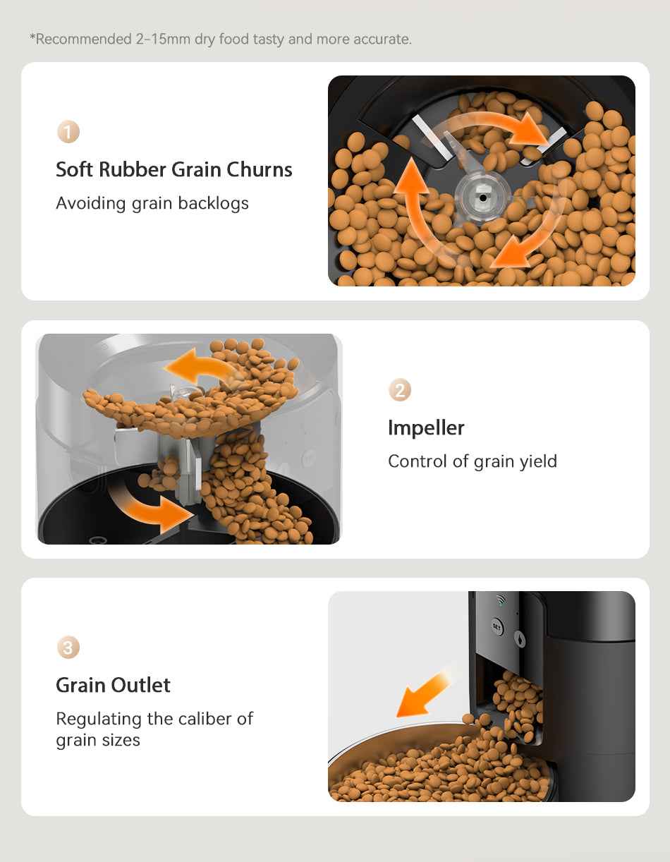 ROJECO 2L Smart Pet Feeder