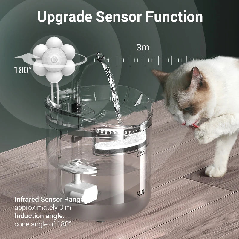 Smart Motion Sensor for Cat Water Fountain | ROJECO Infrared Detector