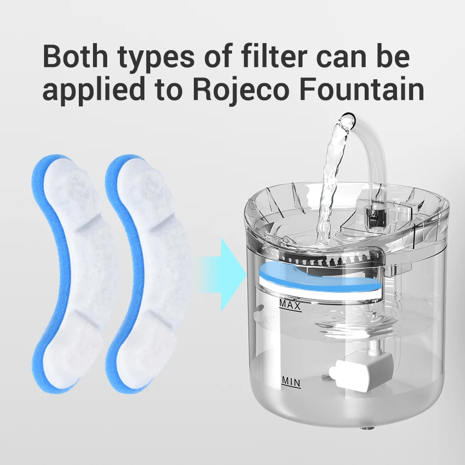 ROJECO Cat Fountain Charcoal Filters - Activated Carbon Replacement Packs