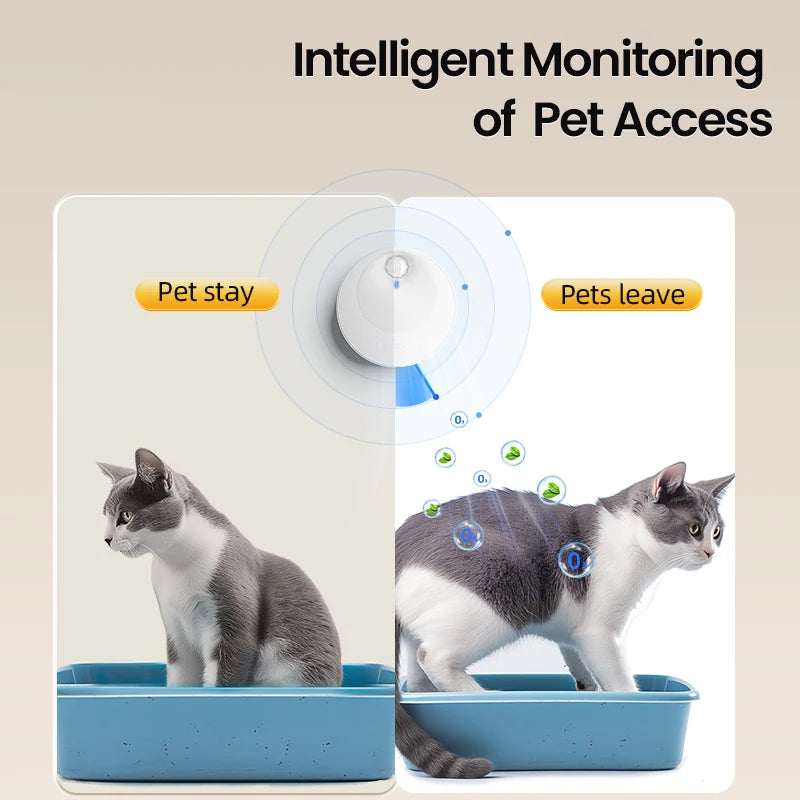 ROJECO Smart Cat Litter Deodoriser
