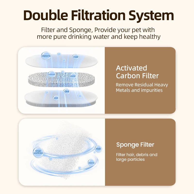 ROJECO 2L Stainless Steel Cat Water Fountain Replacement Filter