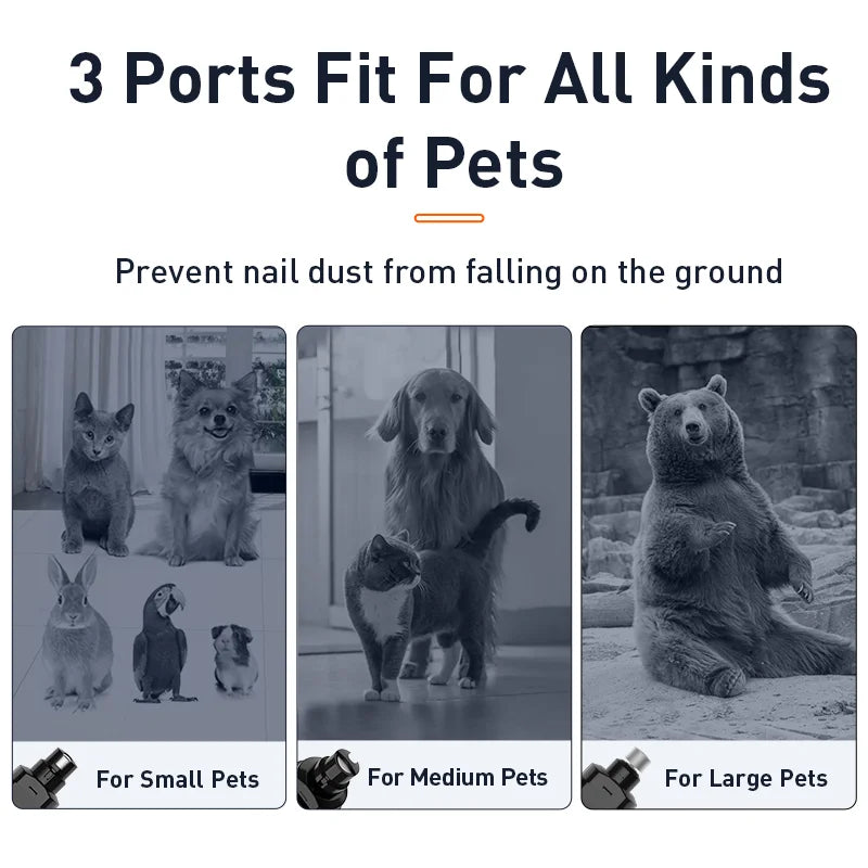 ROJECO P3 Pet Nail Grinder with 3-Speed Control