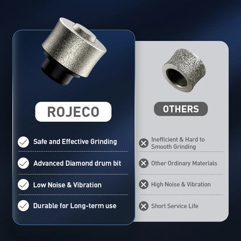 ROJECO Stainless Steel Nail Grinder Head | For Cyclone Pet Nail Clipper