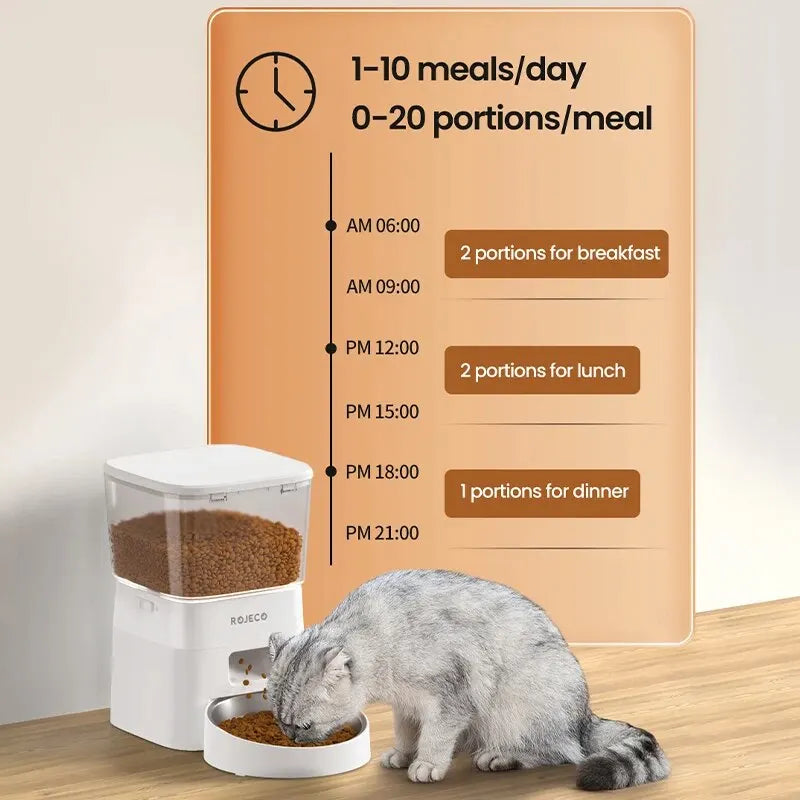 ROJECO 2L WiFi Automatic Pet Feeder
