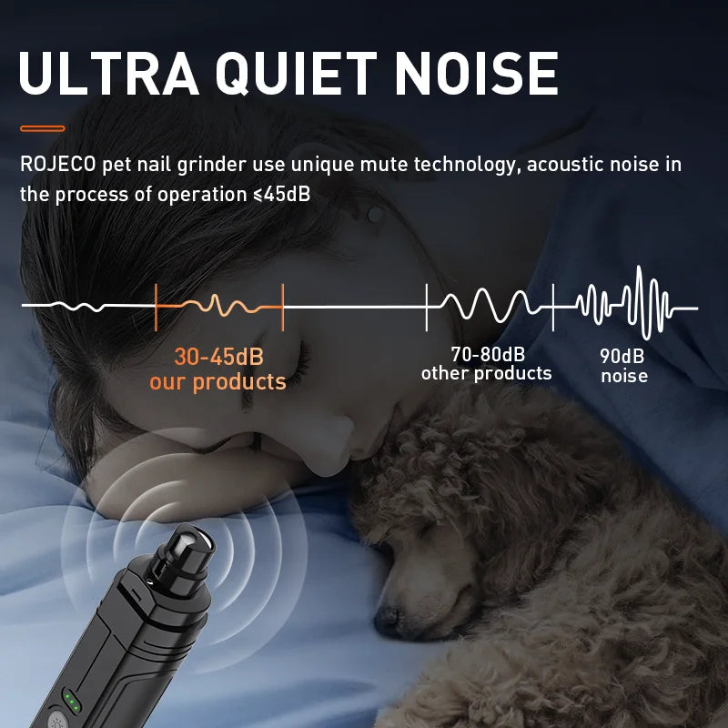 ROJECO Pet Nail Grinder with 2 LED Light