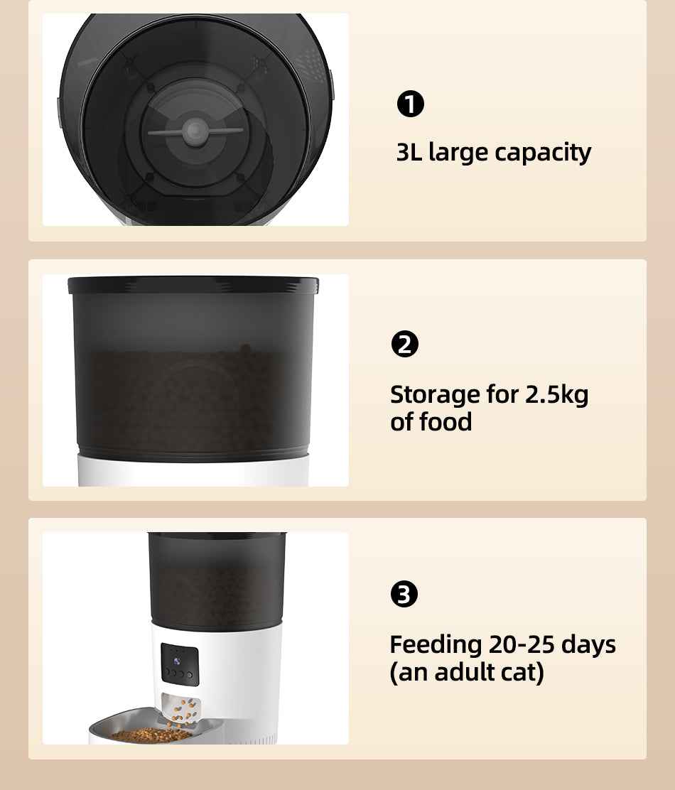 ROJECO 3L Cat Feeder with Camera