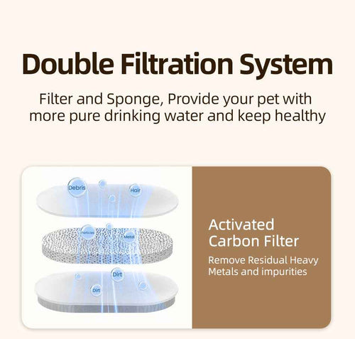 ROJECO 2L Stainless Steel Cat Fountain Replacement Filter