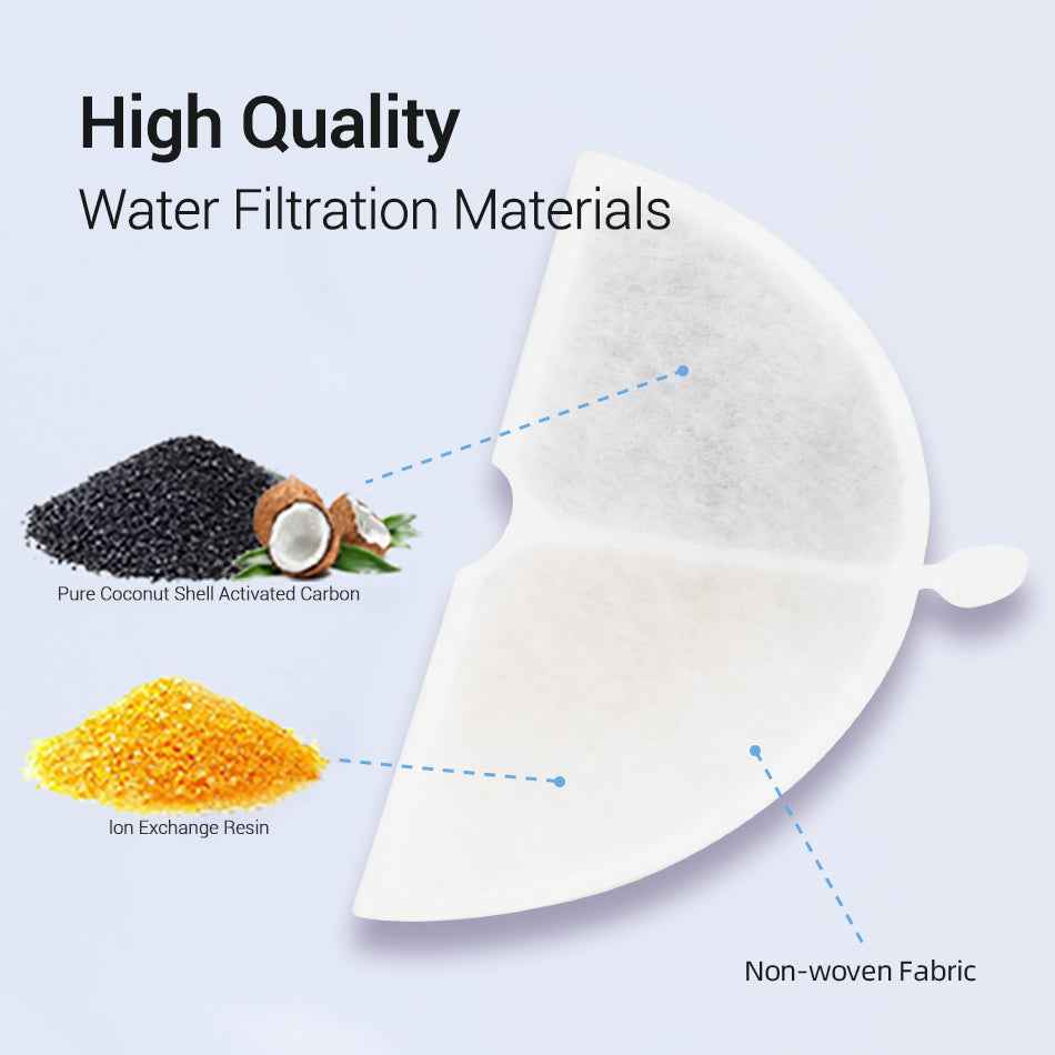 ROJECO Wireless Pump Cat Water Fountain Replacement Filter