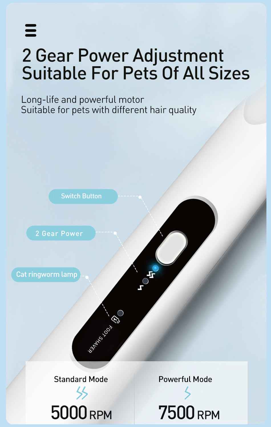 ROJECO 3-in-1 Pet Foot Hair Trimmer