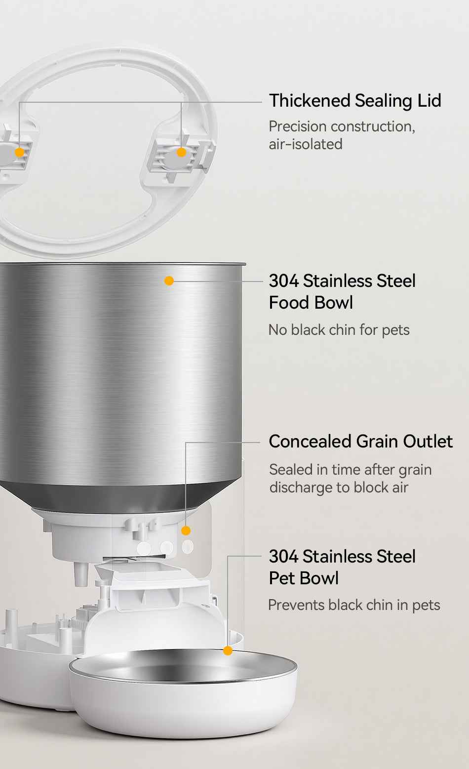 Rojeco 4.5L Stainless Steel Pet Feeder