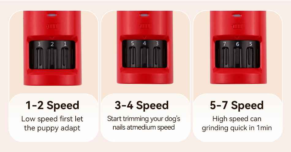 ROJECO Cyclone Pet Nail Grinder