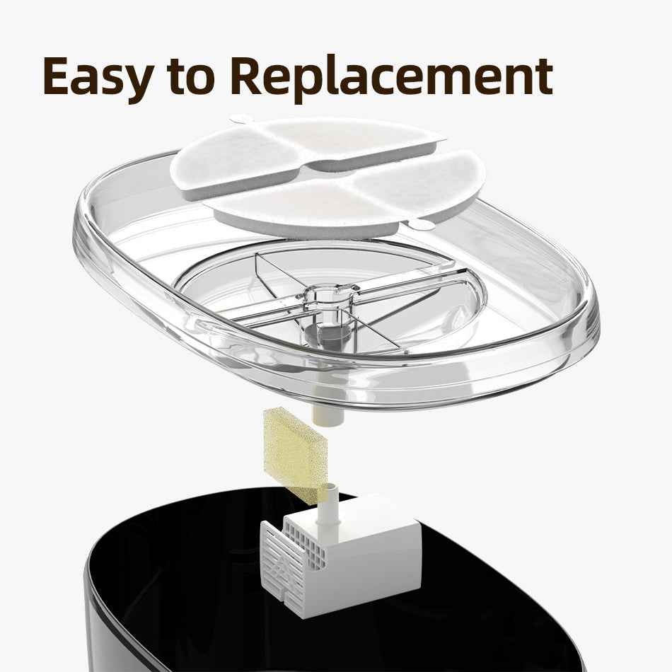 ROJECO Wireless Pump Cat Water Fountain Replacement Filter