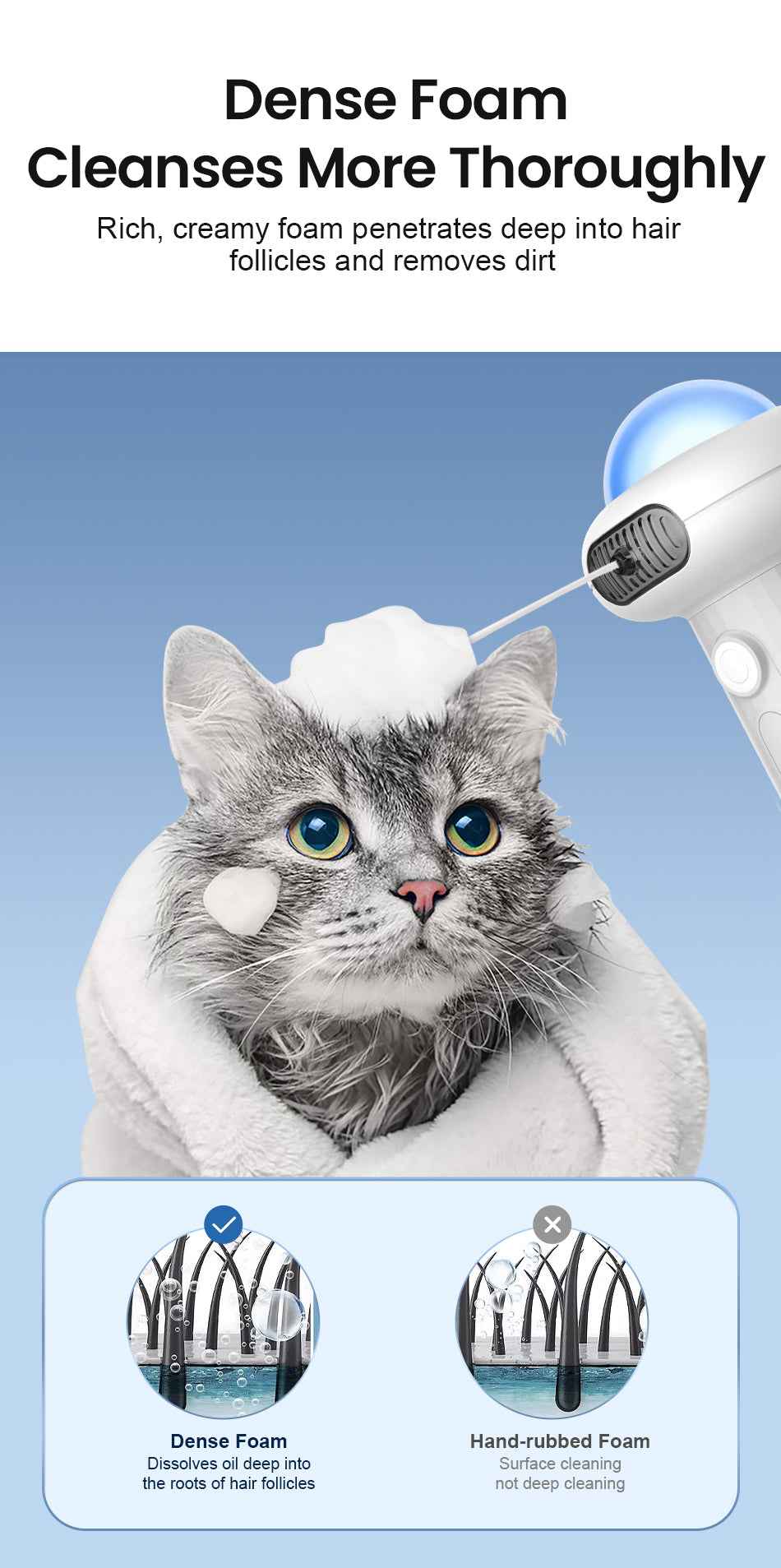 ROJECO Automatic Pet Bubble Machine