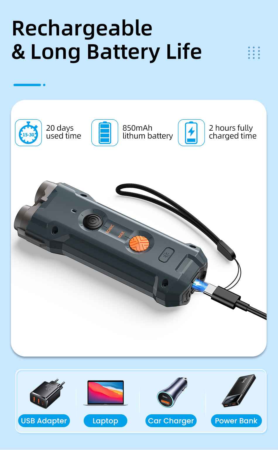 ROJECO U20 Ultrasonic Dog Repeller