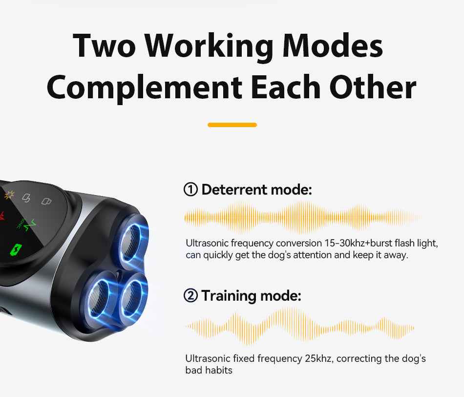ROJECO Ultrasonic Dog Repeller