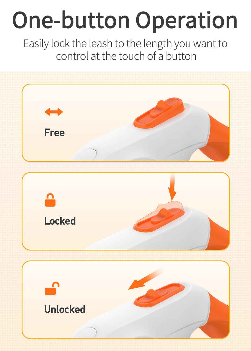 ROJECO 5M LED Retractable Dog Leash