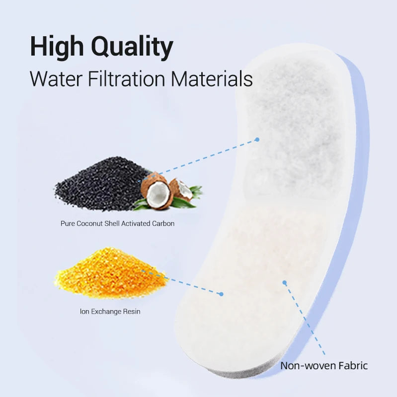 ROJECO Cat Water Fountain Replacement Filters - Carbon & Sponge Filters