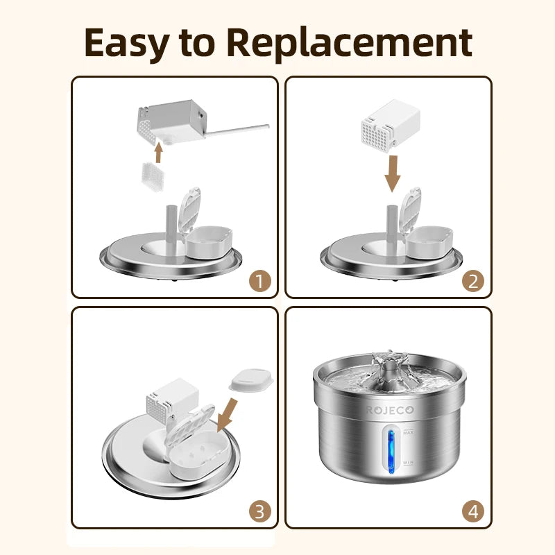 ROJECO 2L Stainless Steel Cat Water Fountain Replacement Filter