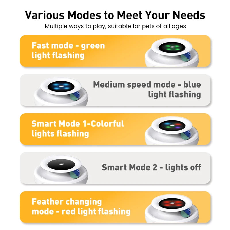 ROJECO 2-in-1 Smart Cat Toy