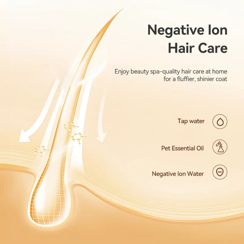 ROJECO Chick Pet Spray Hair Comb