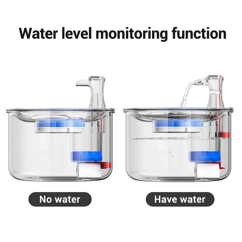 ROJECO 2L Stainless Steel Pet Water Fountain